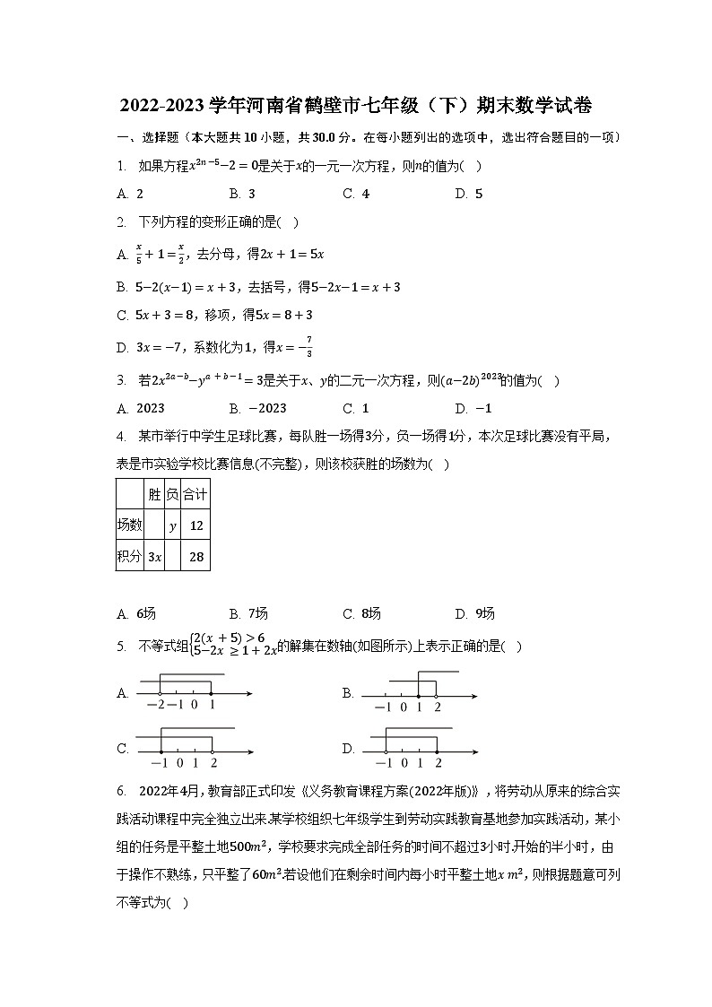 2022-2023学年河南省鹤壁市七年级（下）期末数学试卷（含解析）第1页