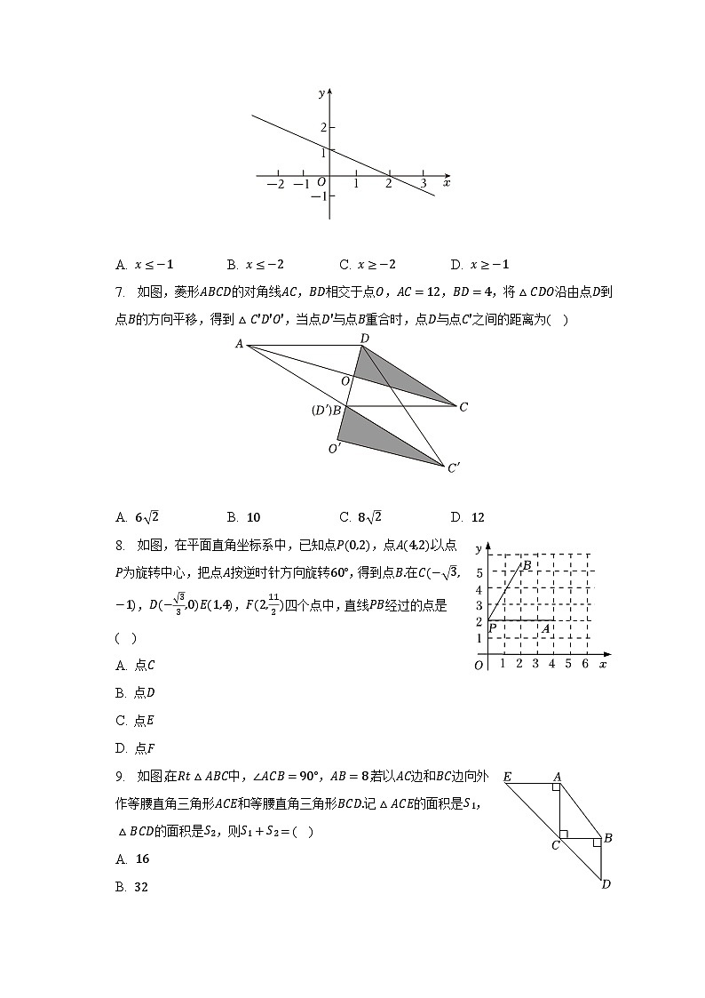 2022-2023学年河南师大附中八年级（下）期末数学试卷（含解析）第2页