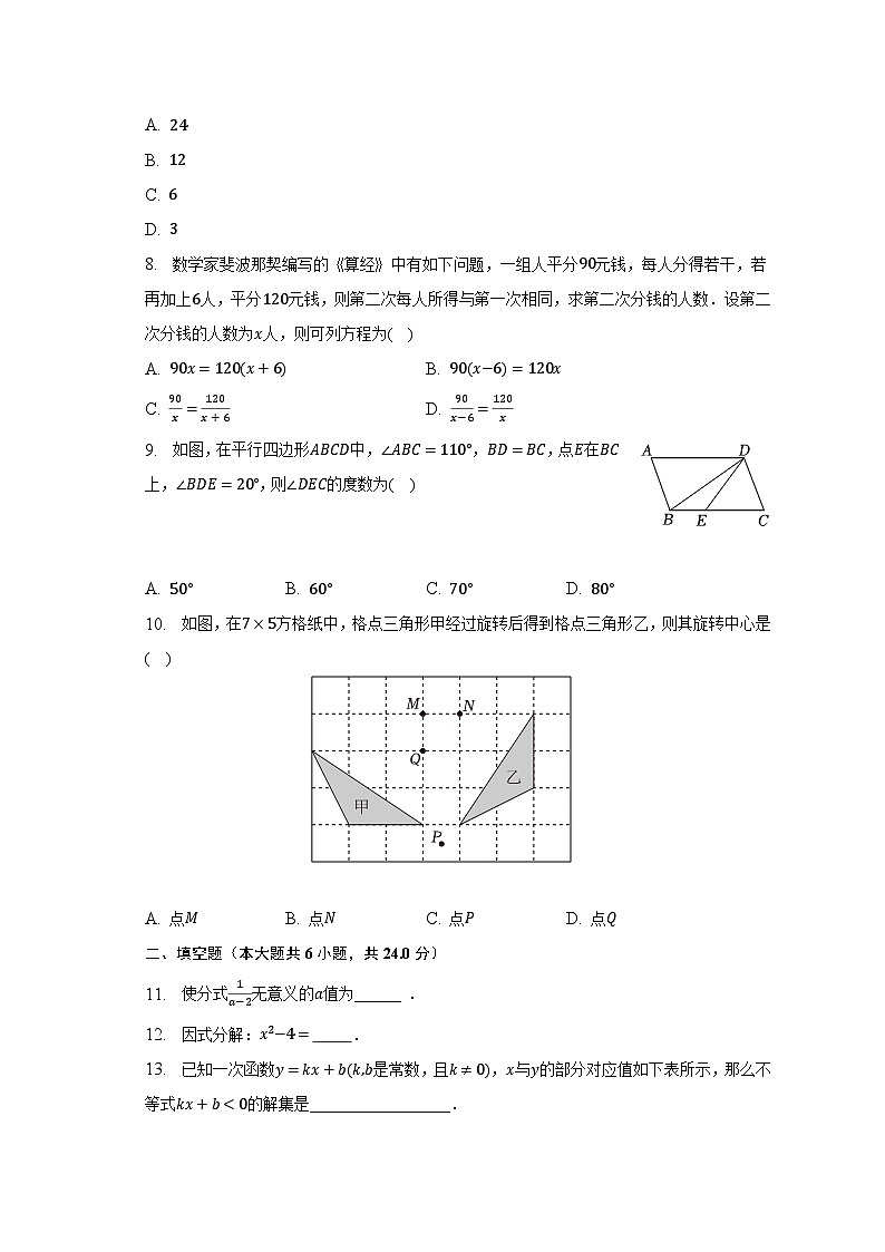 2022-2023学年福建省漳州市八年级（下）期末数学试卷（北师大版A卷）（含解析）第2页