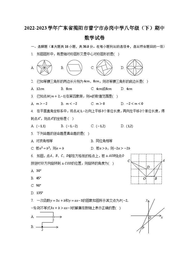 2022-2023学年广东省揭阳市普宁市赤岗中学八年级（下）期中数学试卷（含解析）01