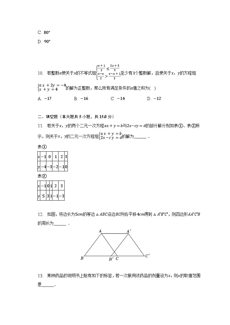 2022-2023学年河南省南阳市唐河县七年级（下）期末数学试卷（含解析）03