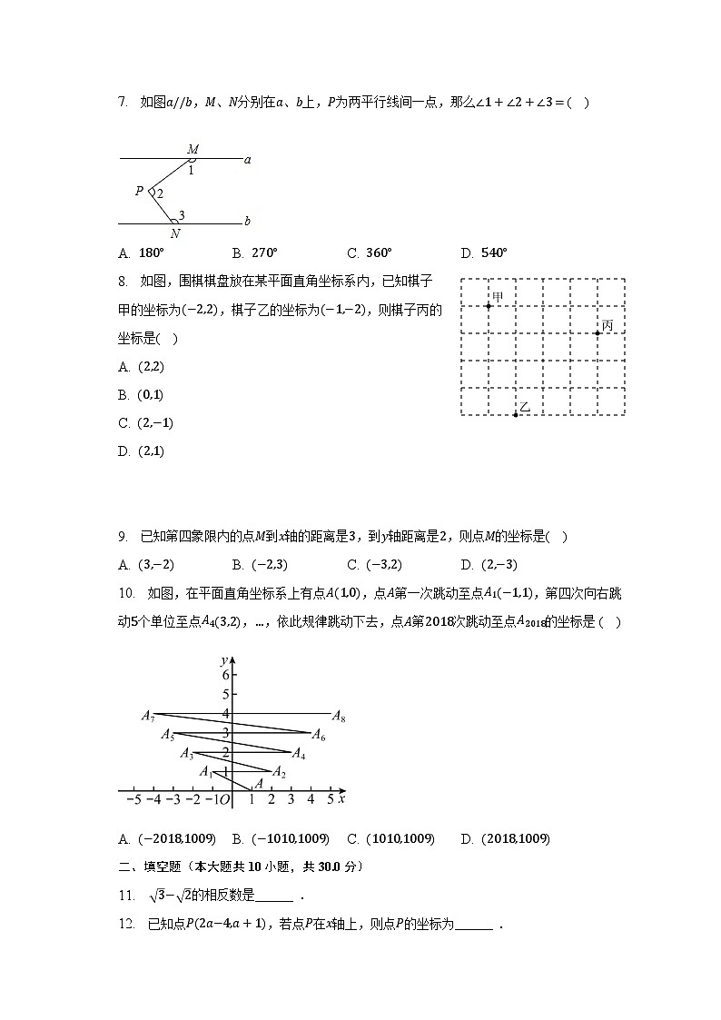 2022-2023学年黑龙江省佳木斯市同江市六校七年级（下）期中数学试卷（含解析）02