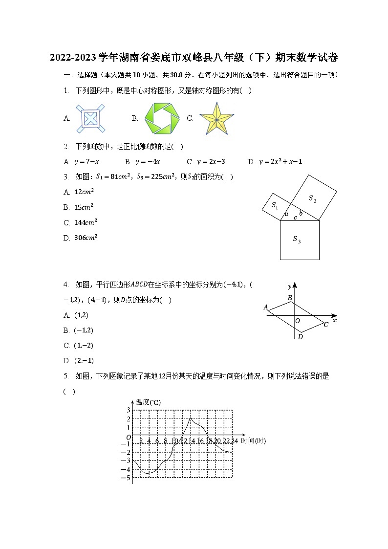 2022-2023学年湖南省娄底市双峰县八年级（下）期末数学试卷（含解析）第1页