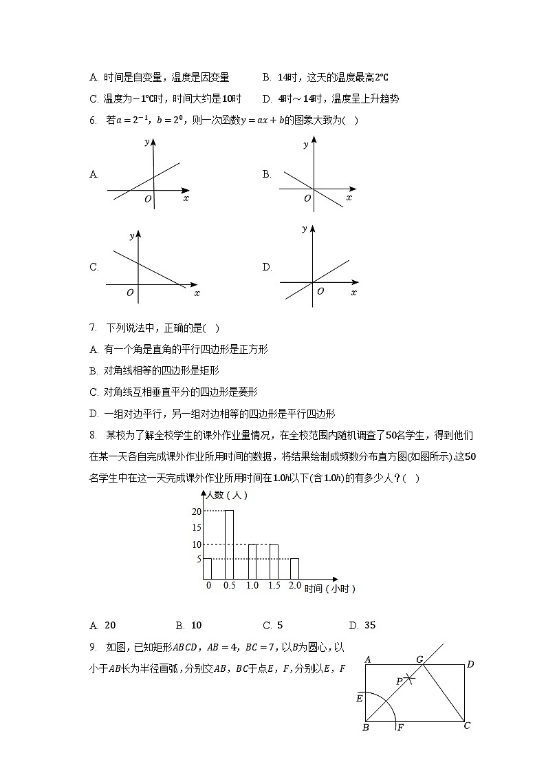 2022-2023学年湖南省娄底市双峰县八年级（下）期末数学试卷（含解析）第2页