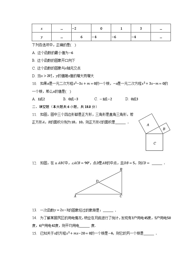 2022-2023学年湖南省长沙实验中学八年级（下）期末数学试卷（含解析）02
