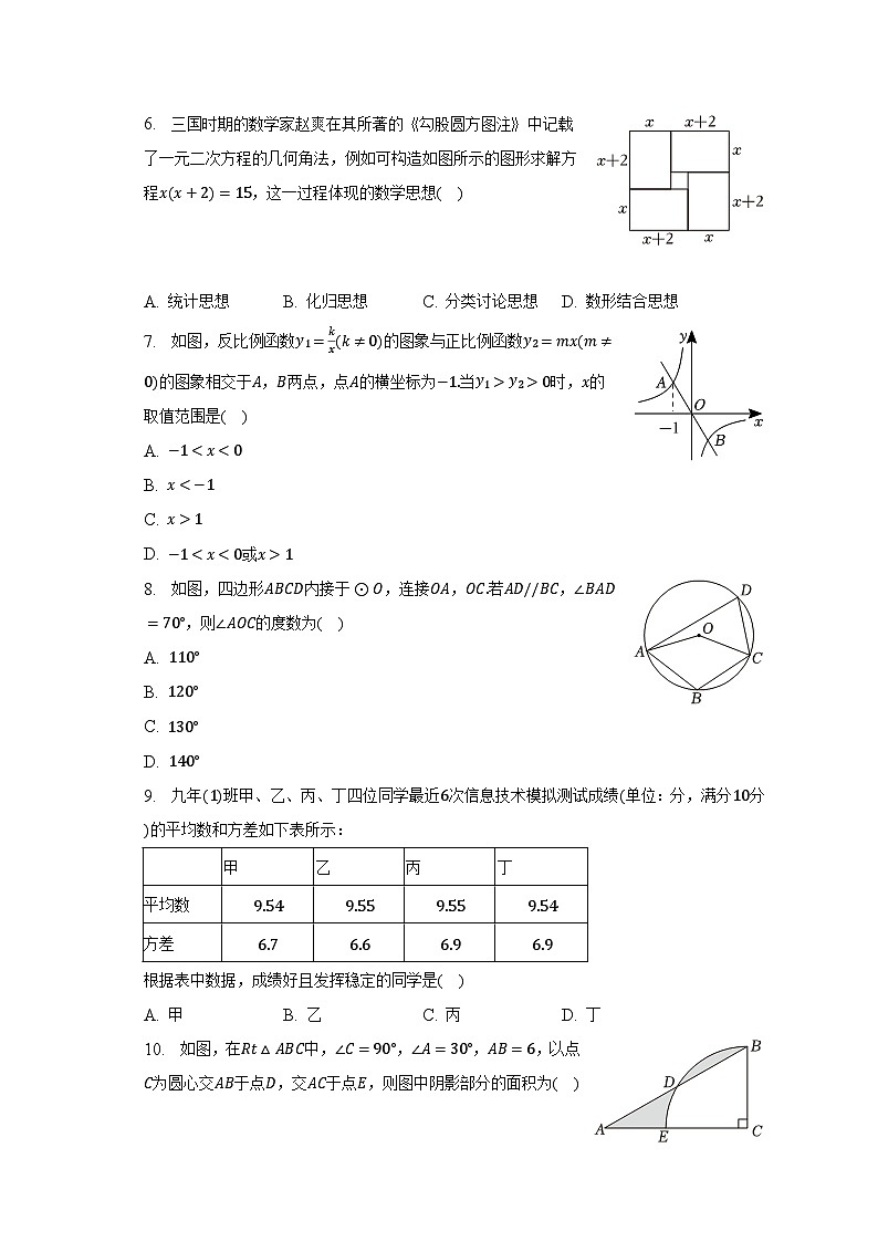 2023年山西省百校联考中考数学模拟试卷（四）（含解析）02