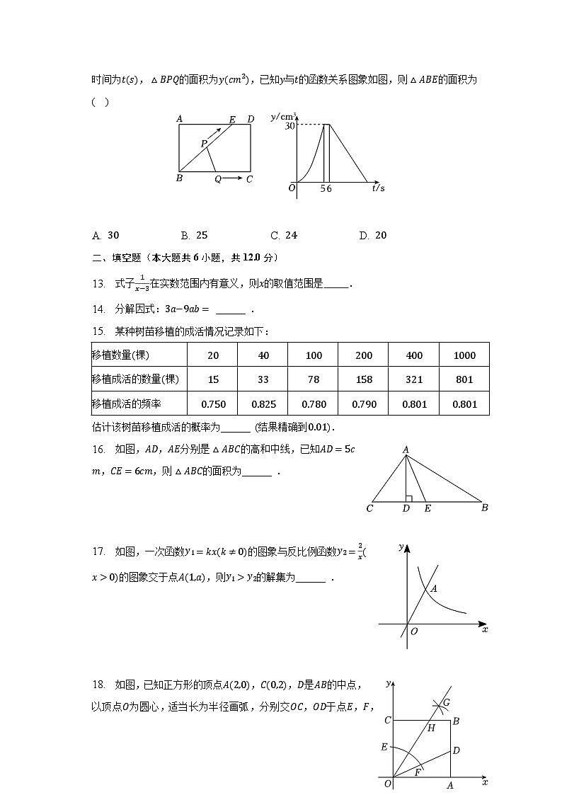 2023年广西南宁市兴宁区新民中学中考数学模拟试卷（含解析）03