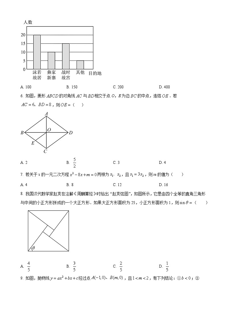 四川省乐山市中考数学真题 （原卷版）第2页