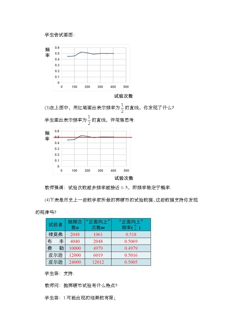 【同步教案】人教版数学九年级上册-- 25.3 用频率估计概率  教案03