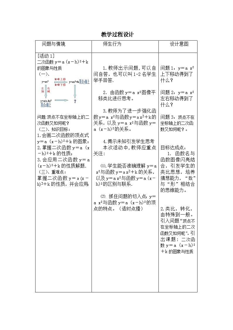 【同步教案】人教版数学九年级上册--22.1.3二次函数y=a(x-h)2+k的图像和性质 教案02