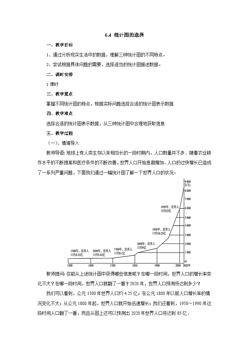 【同步教案】北师大版数学七年级上册--6.4统计图的选择  教案01