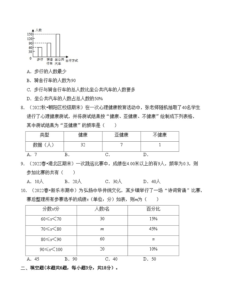 第6章 数据与统计图表 单元测试卷（A卷）-七年级数学下册《同步考点解读•专题训练》（浙教版）03