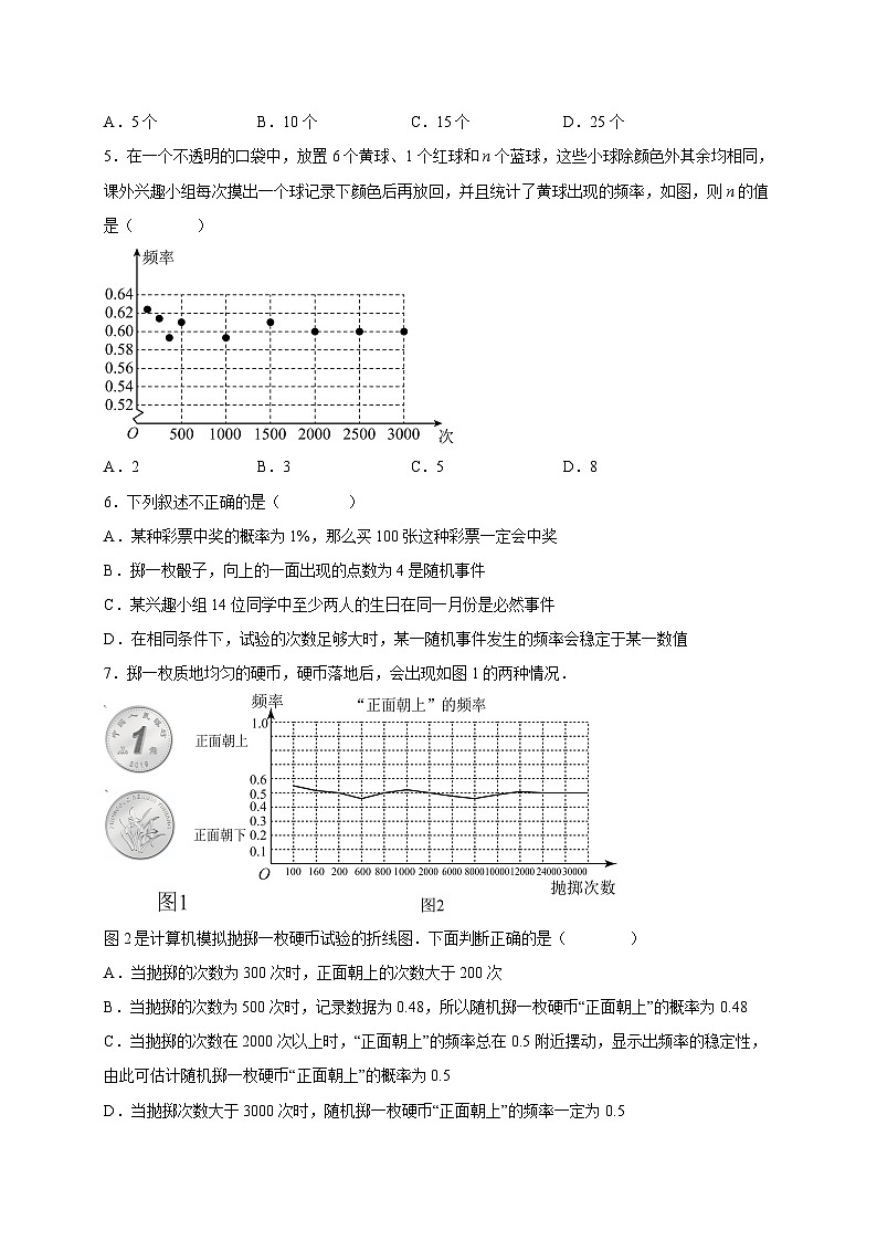 【同步练习】人教版数学九年级上册-- 25.3 用频率估计概率 课时练习-(含解析)02