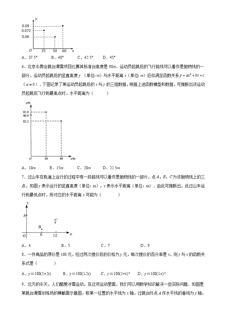 【同步练习】人教版数学九年级上册--22.3.3 增长率及其它问题 课时练习(含解析)02