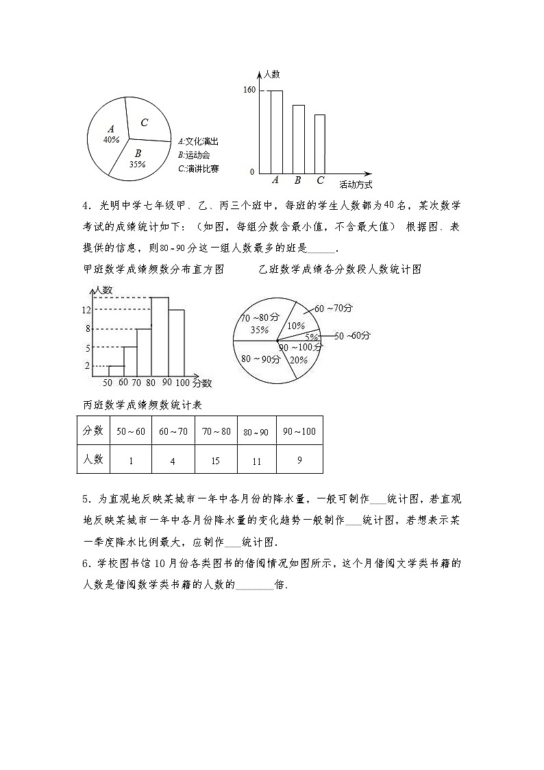 【同步练习】北师大版数学七年级上册--6.4 统计图的选择 同步练习（含答案）第3页