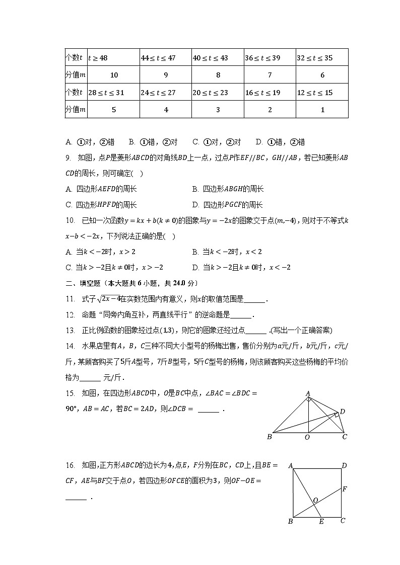 2022-2023学年浙江省台州市玉环市八年级（下）期末数学试卷（含解析）02