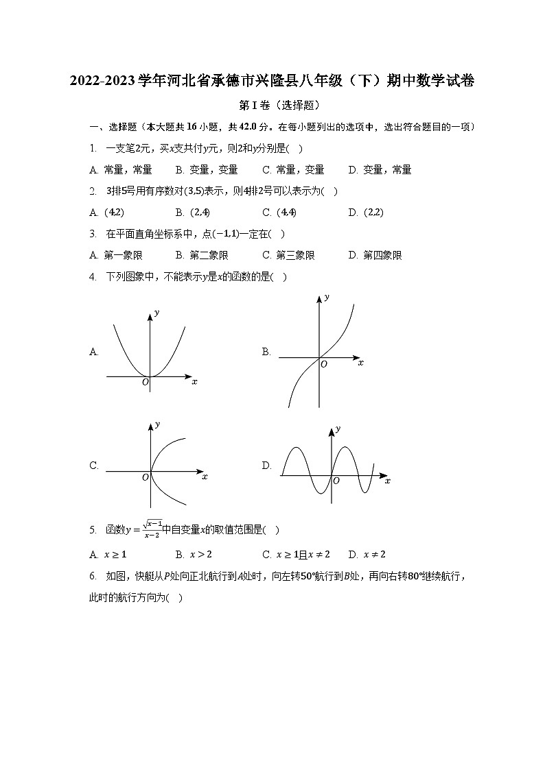 2022-2023学年河北省承德市兴隆县八年级（下）期中数学试卷（含解析）01
