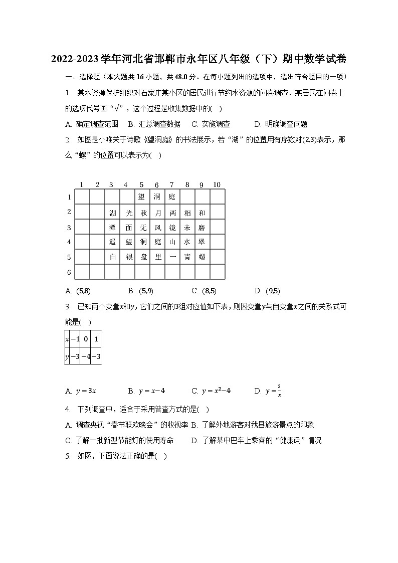2022-2023学年河北省邯郸市永年区八年级（下）期中数学试卷（含解析）01