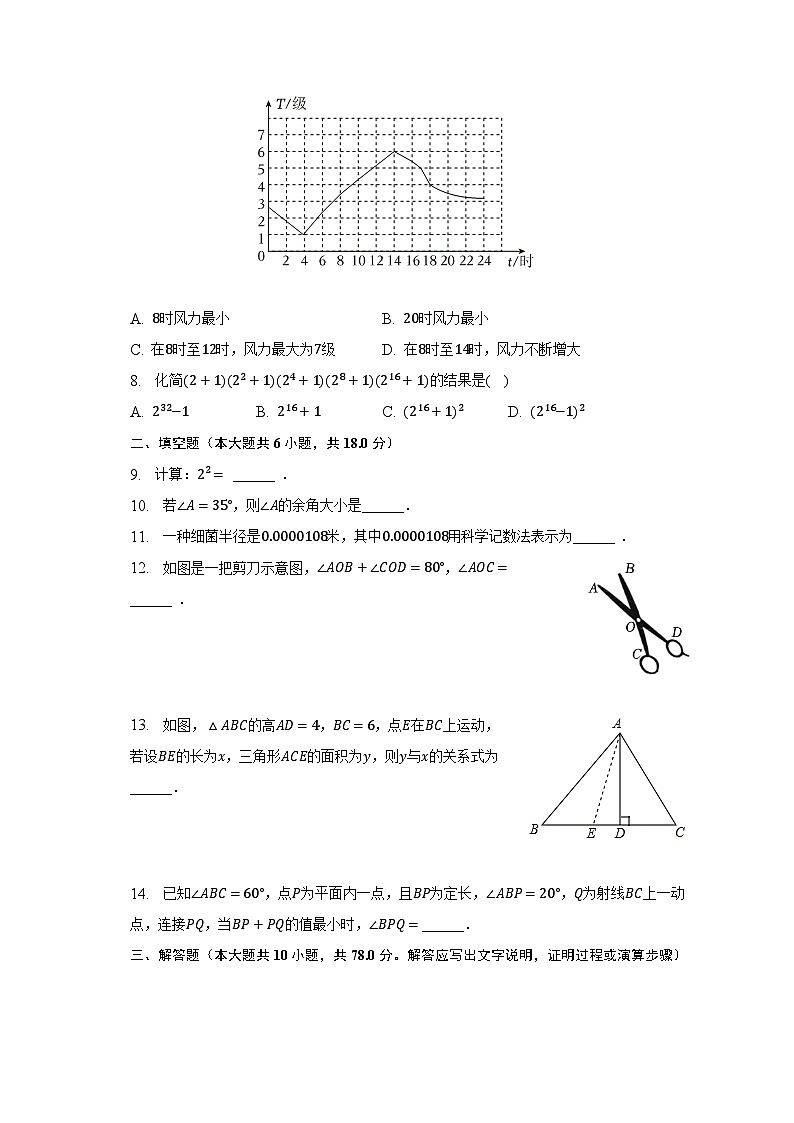 2022-2023学年山东省菏泽市鄄城县七年级（下）期中数学试卷（含解析）02