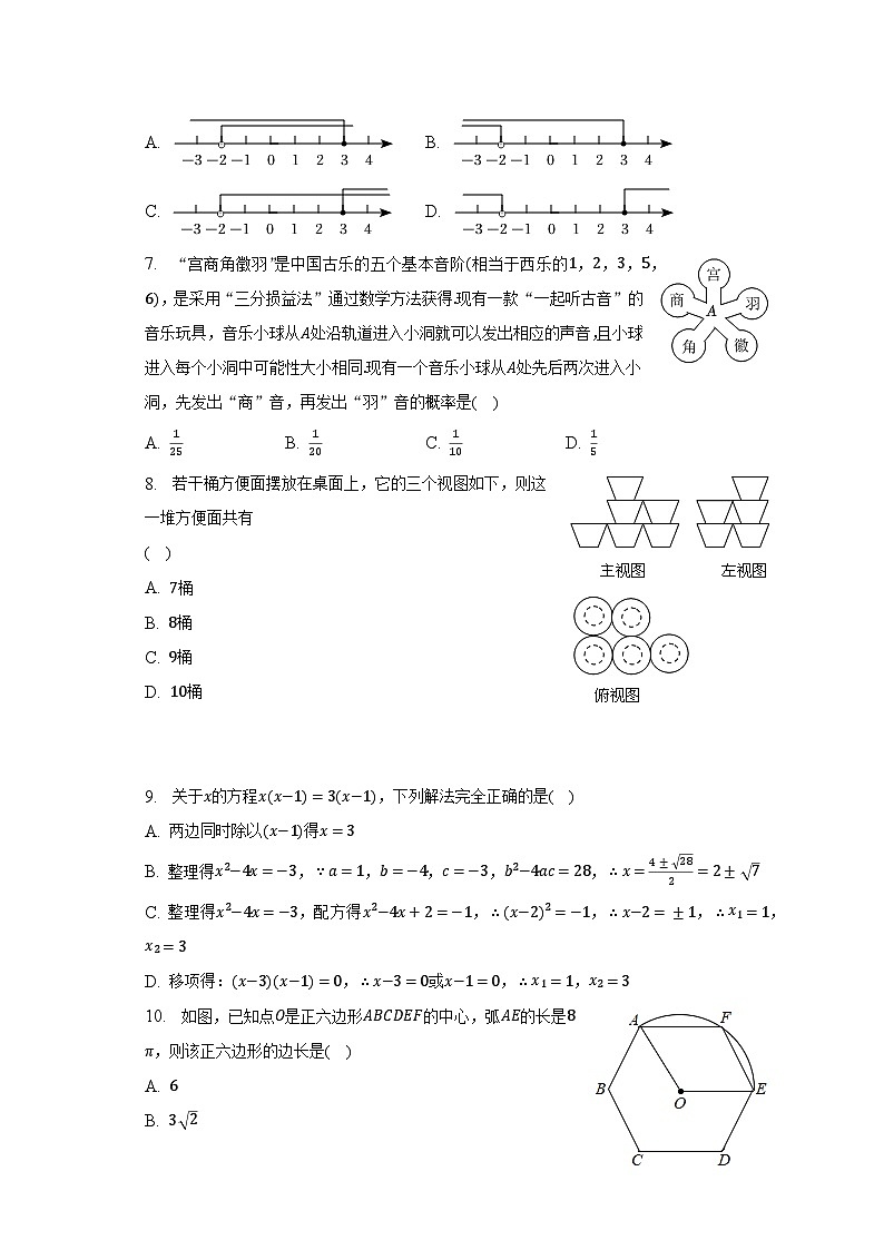2023年山东省临沂市临沭县中考数学二模试卷（含解析）02