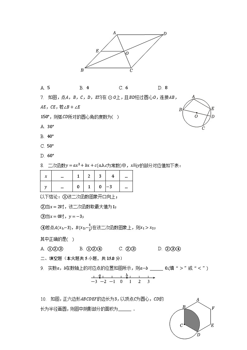 2023年陕西省西安市灞桥区铁一中滨河学校中考数学十模试卷（含解析）02