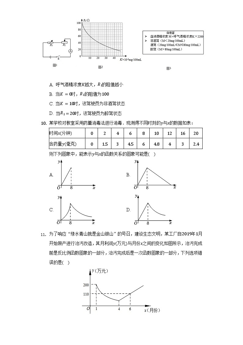 【单元测试】湘教版数学九年级上册--第一章《反比例函数》单元测试卷（较易）（含答案）03