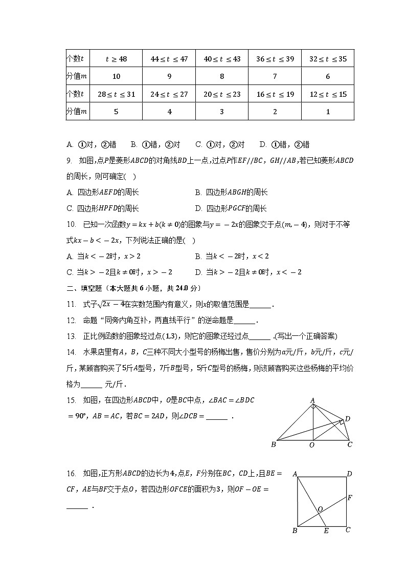 浙江省台州市玉环市2022-2023学年下学期八年级期末数学试卷　（含答案）第2页
