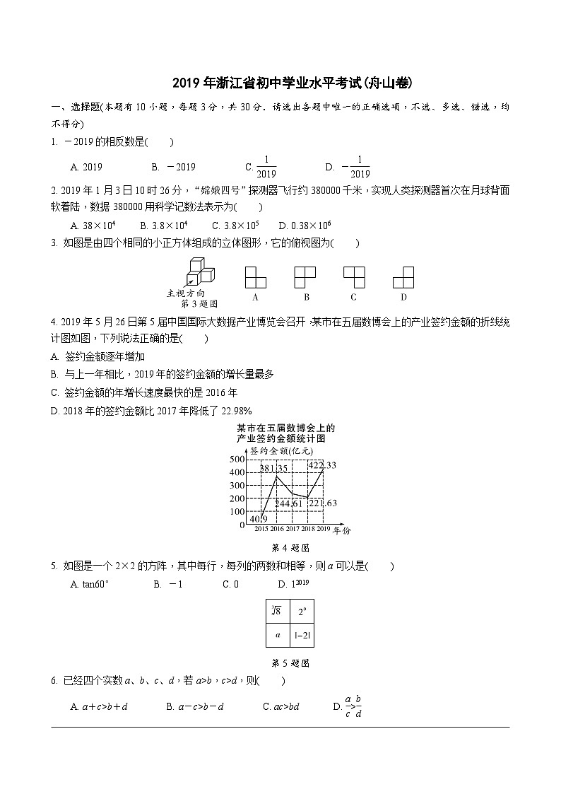 中考数学真题：2019浙江舟山01