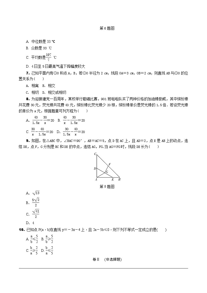 中考数学真题：2021浙江嘉兴、舟山02