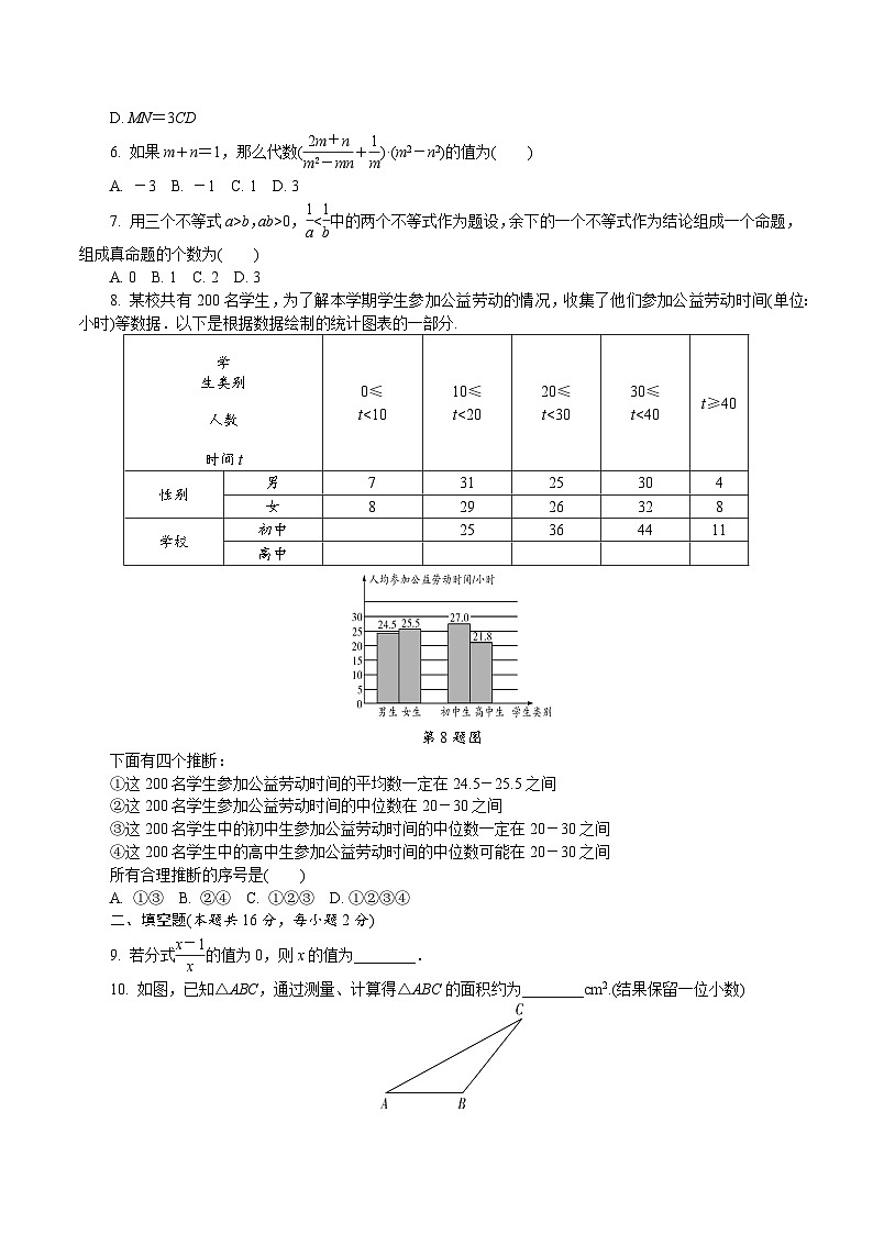中考数学真题：2019年北京市高级中等学校招生考试第2页