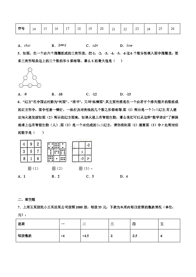 2.1 有理数的加法 培优卷（原卷版）02