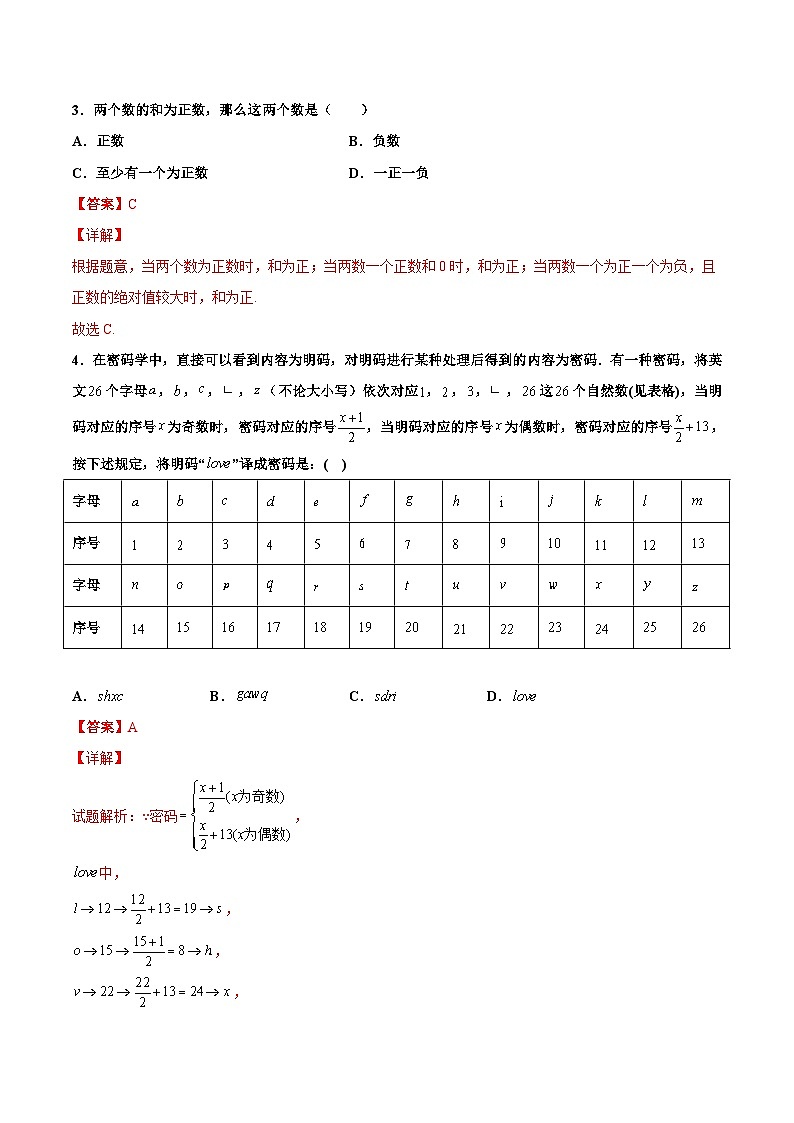 2.1 有理数的加法 培优卷（解析版）02