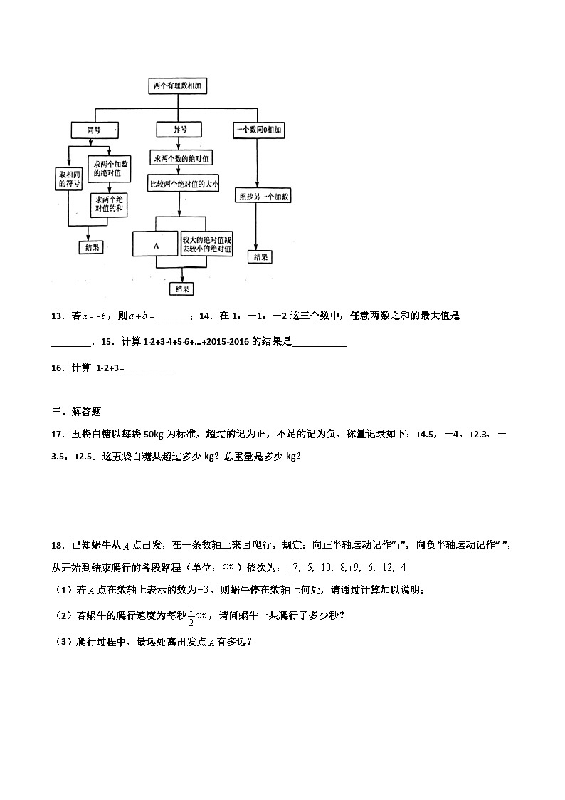 2.1 有理数的加法 提高卷（原卷版）03