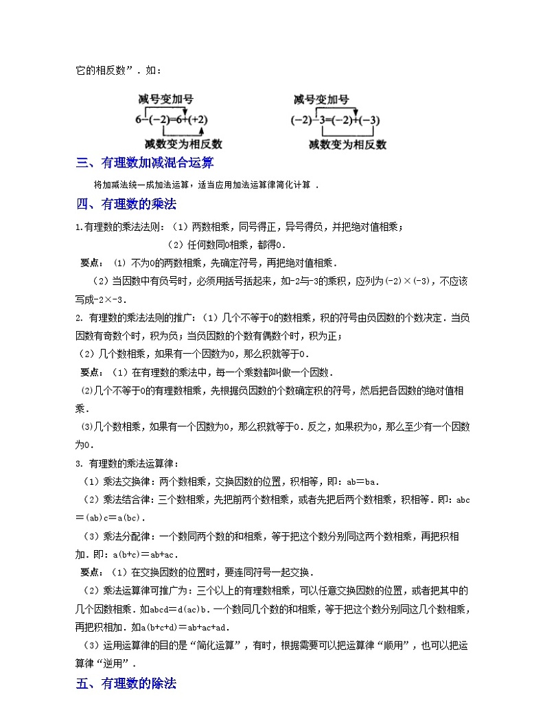 第2章 有理数的运算（知识清单）-（浙教版）第2页