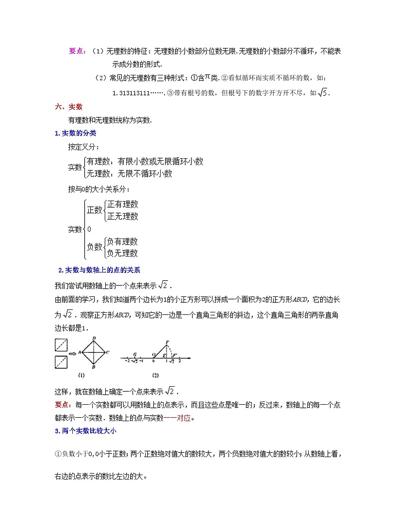 第3章 实数（知识清单）-（浙教版）02