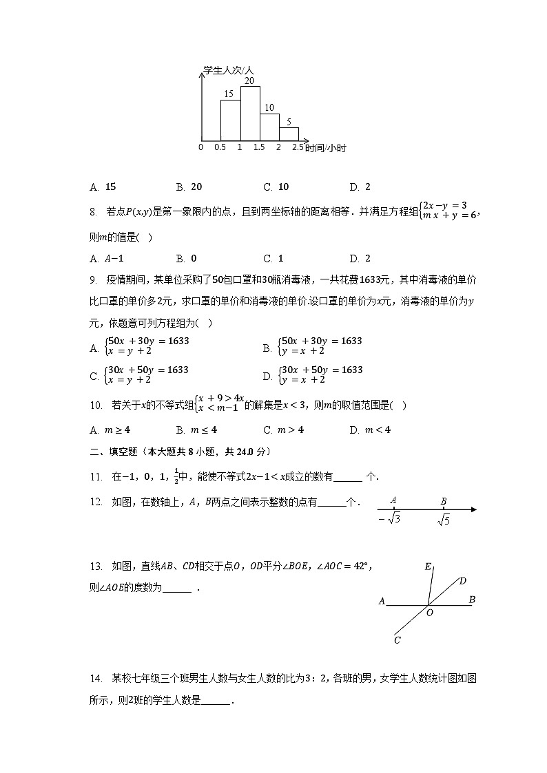 2022-2023学年辽宁省铁岭市某校七年级（下）期末数学试卷（含解析）第2页