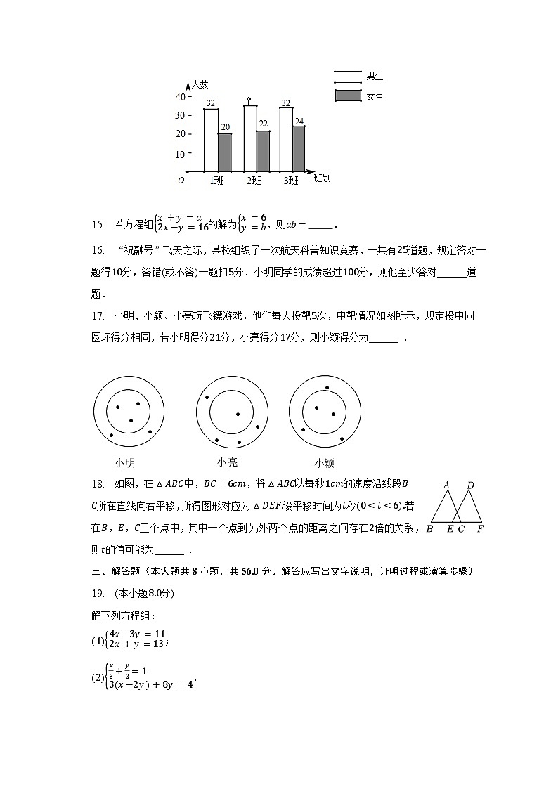 2022-2023学年辽宁省铁岭市某校七年级（下）期末数学试卷（含解析）第3页