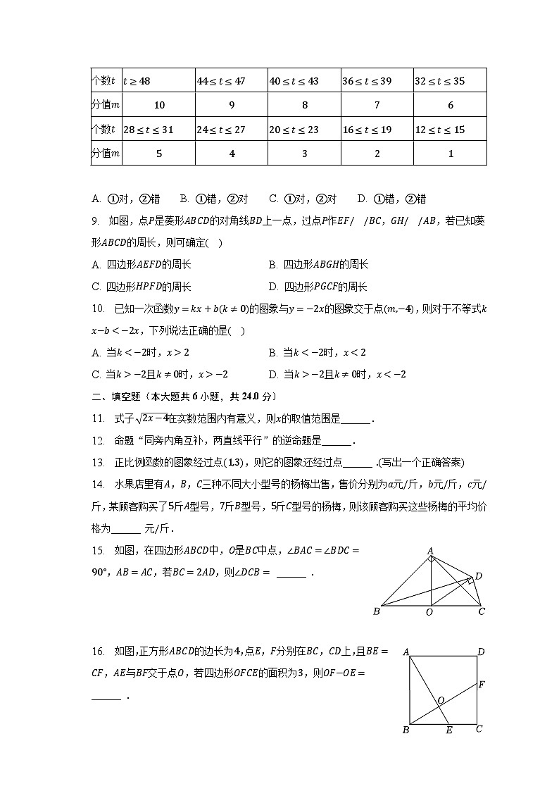 2022-2023学年浙江省台州市玉环市八年级（下）期末数学试卷（含解析）第2页