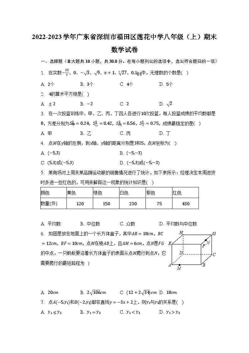 2022-2023学年广东省深圳市福田区莲花中学八年级（上）期末数学试卷（含解析）01