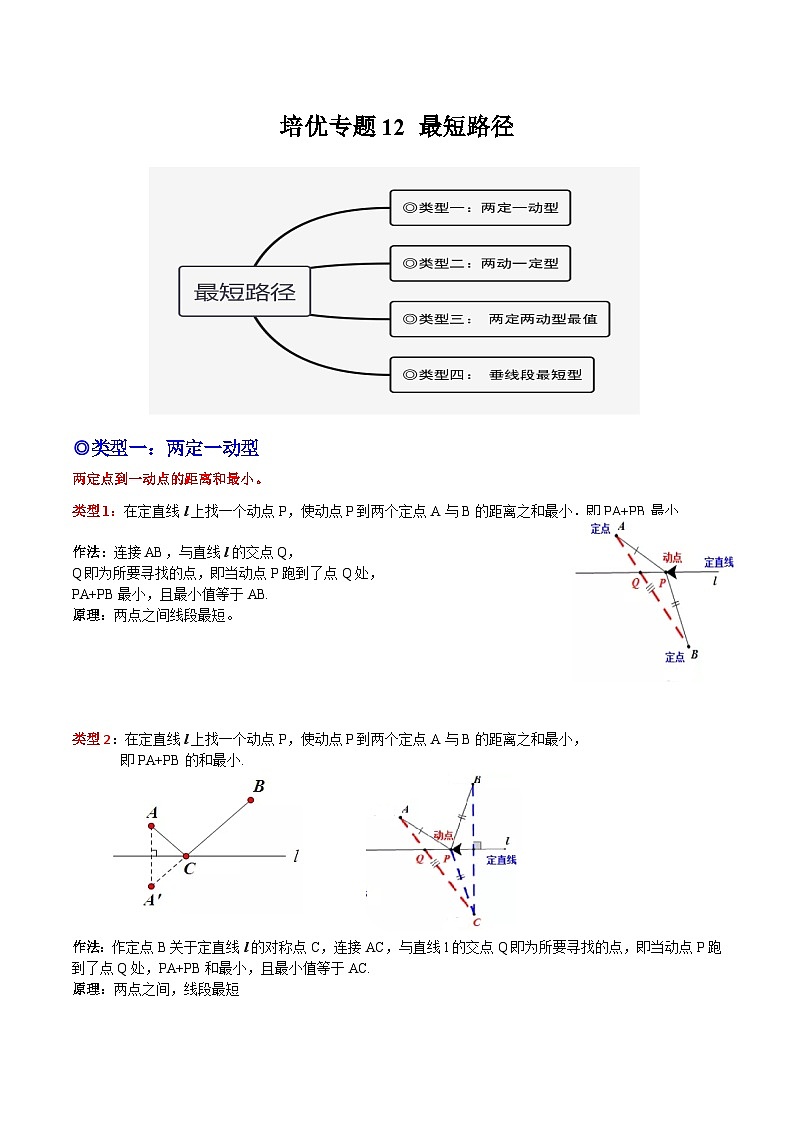 培优专题12 最短路径-2023-2024学年八年级数学上册精选专题培优讲与练（人教版）01