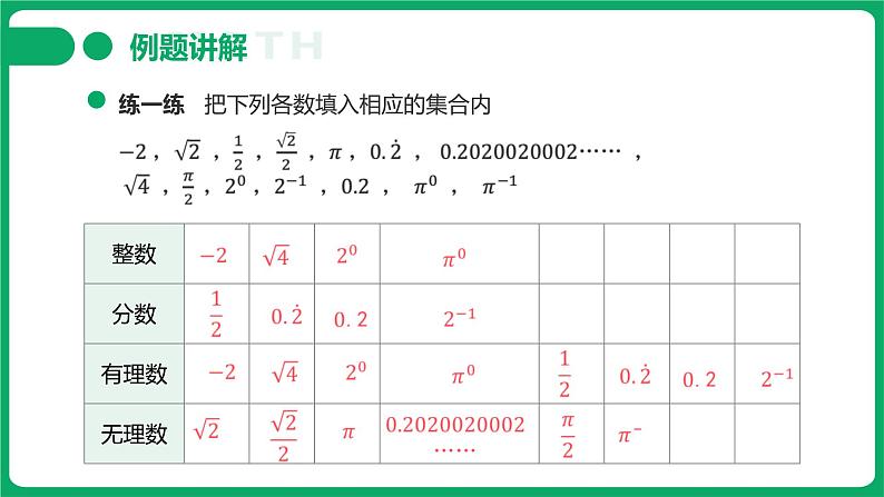 第一章第1讲实数 课件-数学中考总复习第5页