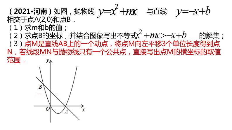 二次函数与线段的交点问题-中考数学一轮复习课件第2页