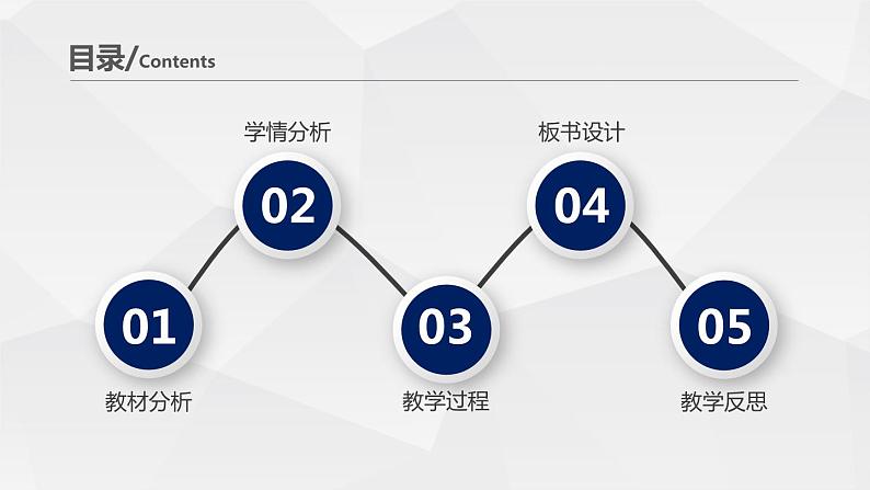二次函数-中考数学一轮复习课件第2页