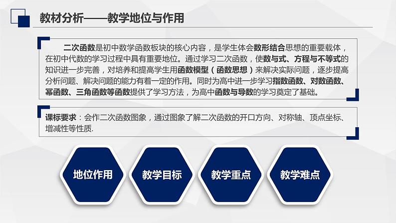 二次函数-中考数学一轮复习课件第4页