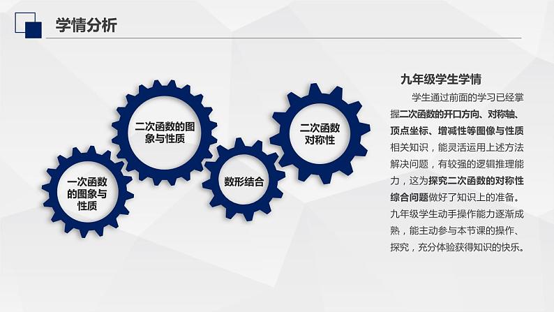 二次函数-中考数学一轮复习课件第7页