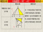 几何模型3.4 “半角”模型（旋转）（全等模型）-中考数学二轮复习必会几何模型剖析（全国通用）课件PPT