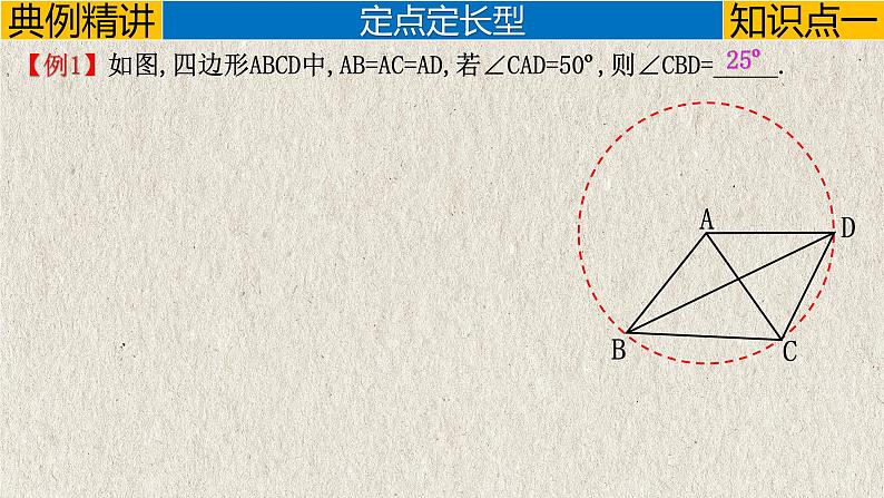 几何模型4.1 “隐圆”模型（与圆有关的模型）-中考数学二轮复习必会几何模型剖析（全国通用）课件PPT第5页