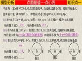 几何模型4.2 与圆有关的最值问题（与圆有关的模型）-中考数学二轮复习必会几何模型剖析（全国通用）课件PPT