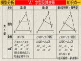 几何模型5.1 “A、X”字模型（相似模型）-中考数学二轮复习必会几何模型剖析（全国通用）课件PPT