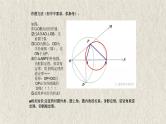 几何模型4.5 “米勒”模型（与圆有关的模型）-中考数学二轮复习必会几何模型剖析（全国通用）课件PPT